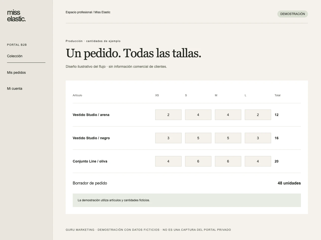 Demostración de pedido por tallas con cantidades y artículos ficticios